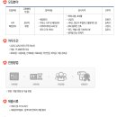 충북석유(주) 충북주유소 이미지