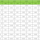 금화설비 이미지