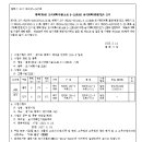 소로3-92 네이버블로그