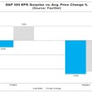 월가상회 이미지