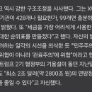 머스크 "주 80시간 무보수로 일할 똑똑한 사람 찾는다" 이미지