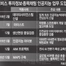 모비스정비센터 이미지