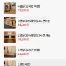 한옥가 | 인천공항 근처 찜질방 숙박 가능 1인실 가성비 “한옥가” 내돈내산 후기