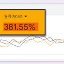 메타애드