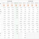 하이텍코리아 이미지