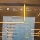 싱싱에프에스 | 종강이 오기까지