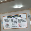 미가밀면 - 구미시 구미대로32길 9-1 | 미가밀면