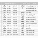 정문타이어 이미지