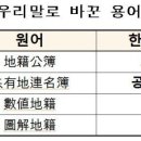 지적공부? 잡종지? 일본식 토지 행정용어, 100년만에 우리말로 바꾼다 이미지