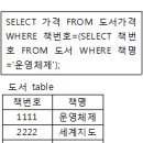 2004년 4회 정보처리산업기사 필기 기출문제, CBT 이미지