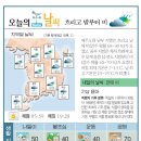 [영상컬럼]오늘의 포토뉴스[07/04/30 월요일] 이미지