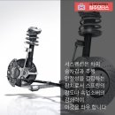 미산자동차공업사 네이버블로그