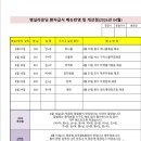 로고스요양병원 | 천안 로고스 요양병원 26년 04월 식단후기