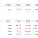 에이텍의료기기 이미지