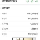 피237