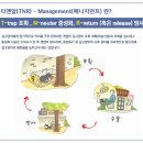첨단동물병원 네이버블로그