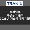 트라닉스(주) 이미지