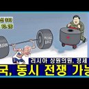 중국에 미국을 위한 하청공장 설립(중국에 대한 신식민지화 완성)/ 중국 지하수 60%오염 이미지