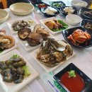 만중회수산