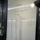 크로스핏 강남 삼성 이미지