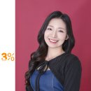 블로거 꼬북 님 #프로필 #서면사진관 #서면스튜디오 #서면프로필