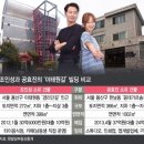 이태원부동산중개 이미지