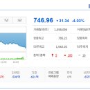 성보(성보화학) 이미지