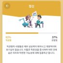 인스타헤어 - 용인시 처인구 | 인스타헤어