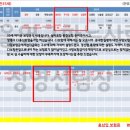 살롱율