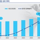 세탁특공대 이미지