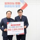 모보 수원시민신문