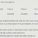 고산별곡 이미지