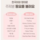 Dog프랜즈 - 익산시 동서로 511 | 6개월 아기 장난감 추천｜두두포토사운드500 내돈내산 실사용 솔직후기+장단점