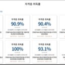 믿음자동차정비 이미지