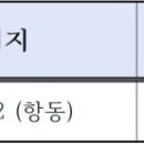 항동하랑어린이집 이미지