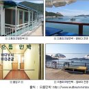 으뜸민박