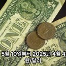 【정동희가 “이재명 현 정권의 경제 본질”을 알려드리겠습니다 ＜1편: 기업편＞】 윤석열 대통령의 임기는 대한민국 헌법에 따라 5년 단 이미지