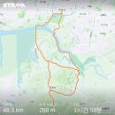 안산 로드자전거 라이딩코스 안내 [화성 수화리] &amp; 버들풍경CAFE