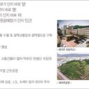 세영리첼경로당 네이버블로그