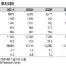 대신상회 이미지
