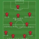 (주)베스트트래블