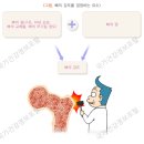 서온요양병원 이미지