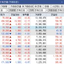 제주메드