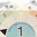 형제무선사 이미지