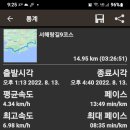 서해랑길 9코스 이미지