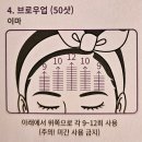 바른꼴개발 | 처진 얼굴살 때문에 고민이라면? 40대 홈케어기기 추천 | 듀얼소닉 옵티멈 사용후기