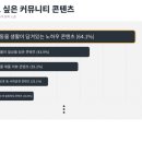 브랜드와커머스 이미지