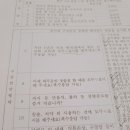 위례스마일치과의원 네이버블로그