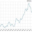 (주)신영정공 이미지