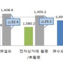 알뜰전자 이미지